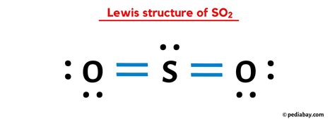 Image result for SO2 Lewis Structure