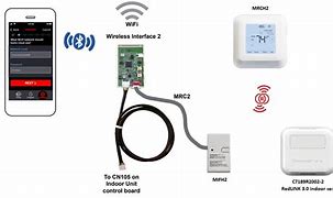 Image result for Mhk2 Thermostat