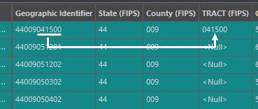 Image result for ArcGIS Python Tool Box