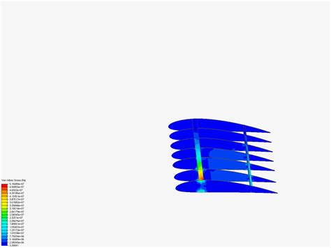 Image result for Fem Analysis of Production Processes