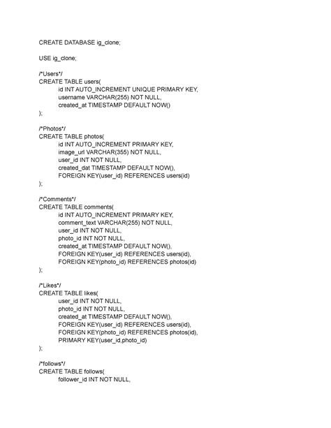 Commands for creating Database - CREATE DATABASE ig_clone; USE ig_clone ...