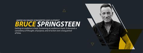 Image result for Bruce Springsteen Pensive Image