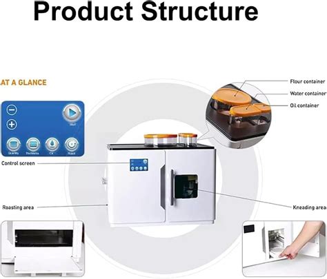 BGHJIKGFS Fully Automatic Indian Pancake India | Ubuy