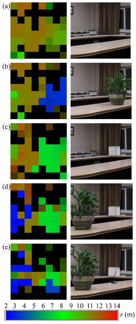 Millimeter-Wave Imaging System Based on Direct-Conversion Focal-Plane ...