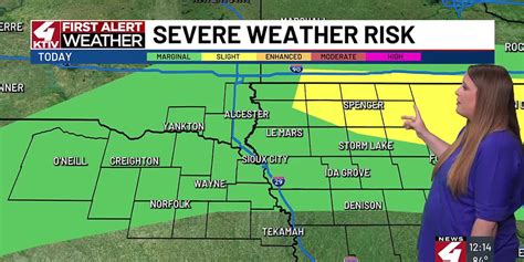 FIRST ALERT WEATHER DAYS WEDNESDAY AND THURSDAY: Heat and humidity ...