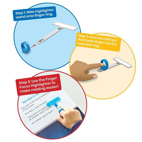 Buy hand2mind Finger Focus Highlighter, Dyslexia Tools for Kids, Guided ...