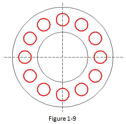 Rotate Tutorial 的图像结果