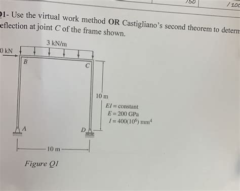 Virtual Work Theorem 的图像结果