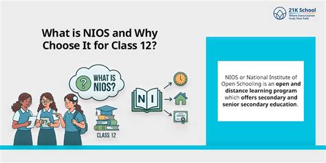 How to Fill NIOS Form for Class 12 Students? A Student Guide