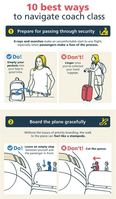 Image result for Flying First Class Etiquette