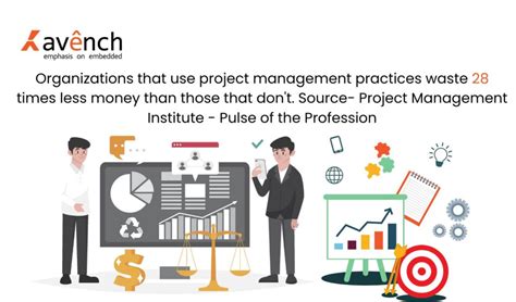 Image result for Embedded Software Systems Projects