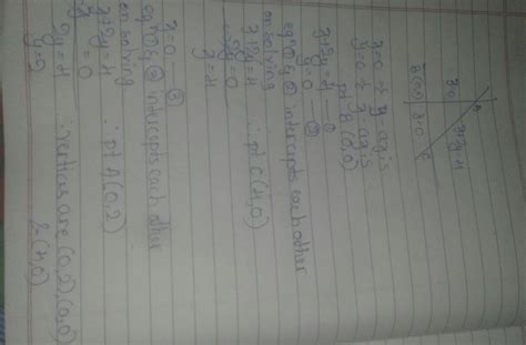 Determine the vertices of a triangle obtained by straight lines ...