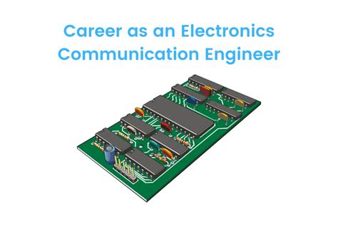 Communication Engineer 的图像结果