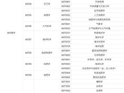 2019年江苏公务员考试科目及内容介绍 - 公务员考试网-2023年国家公务员考试报名时间、考试大纲、历年真题