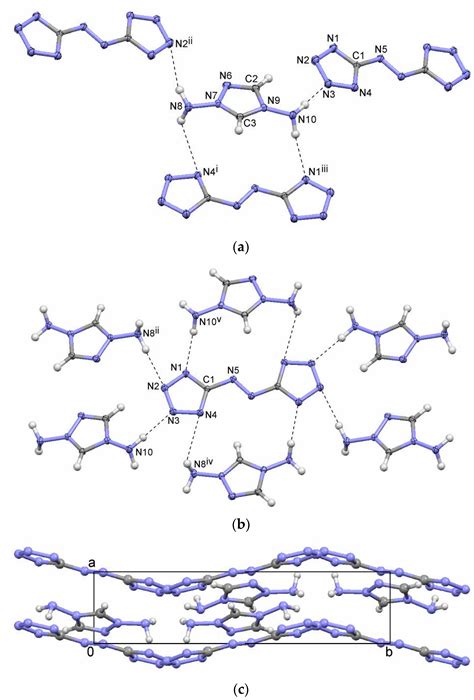 Crystal Structures of Two 1,4-Diamino-1,2,4-triazolium Salts
