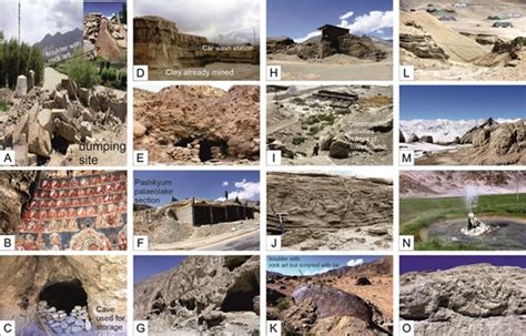 Repository of palaeoclimatic records of Himalayan tectonics ...