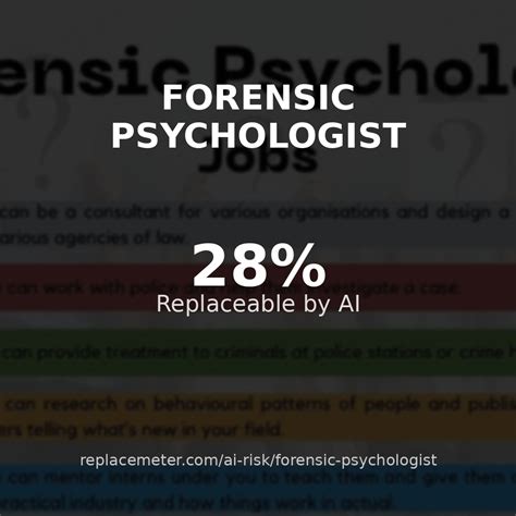 Forensic psychologist - Replacemeter