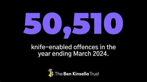 Knife crime statistics increase by 4% in 2024