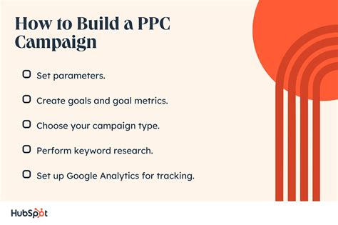 Image result for How to Use PPC
