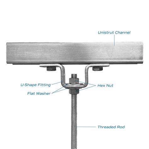 Image result for All Thread with Strut Rod