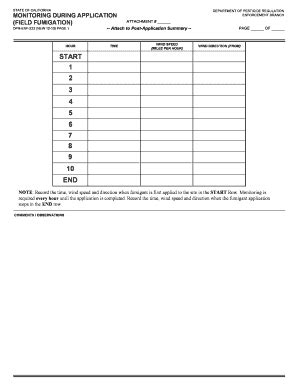 Fillable Online cdpr ca Monitoring During bApplicationb Field ...