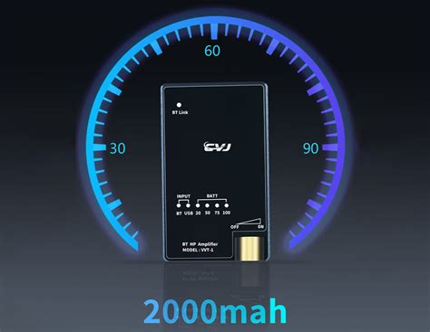 CVJ - VVT1 Dual ESS 9039Q2M Bluetooth Portable DAC & Amp | Concept Kart