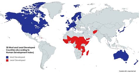 Least Developed Countries By Population – MLITAI