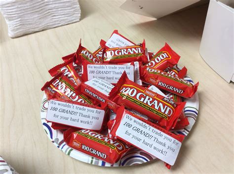 Employee Recognition Day Gifts