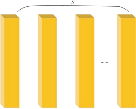 Image result for Deepwise Separable Convolution