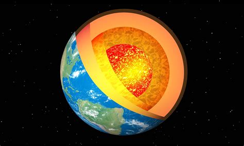 Earth Inner Core 的图像结果