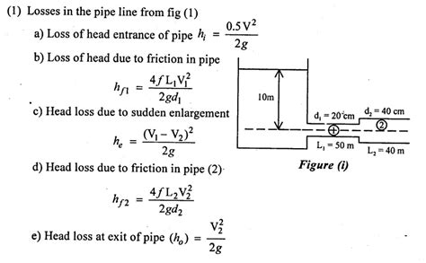 Hydraulic Gradient line and Energy Gradient line - with Solved Example ...
