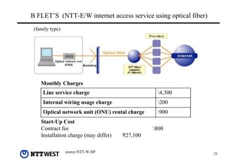 FLNET: Main Page