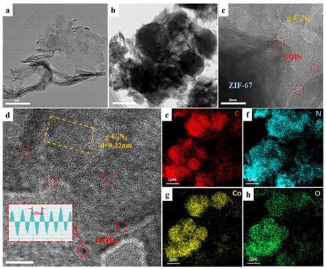 Construction of a Novel Ternary GQDs/g-C3N4/ZIF-67 Photocatalyst for ...