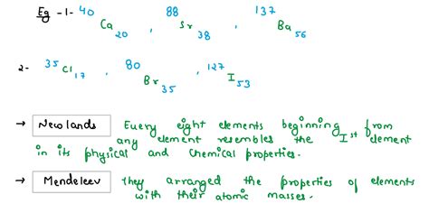 Image result for Class 9 Science Chemistry Chapter 1 Table