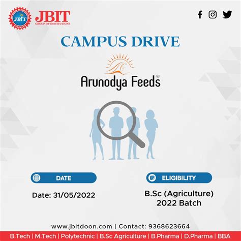 JBIT Dehradun | No 1 Destination For Pool Campus Placement Drive in ...