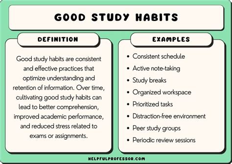 Image result for Good Study Habits