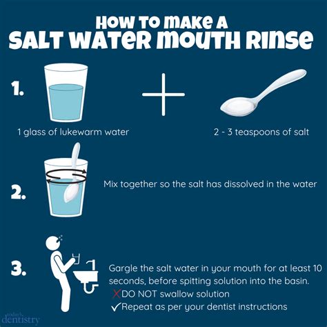 Does Saltwater Flush Work and Is It Safe?