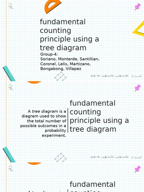Counting Principles Using Tree Diagrams 的图像结果