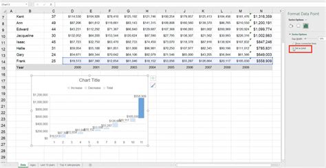 Image result for Charts Tutorial