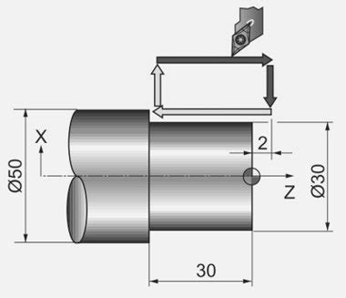 Image result for CNC Turning Program Examples PDF