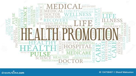 Image result for Health Promotion Model Word