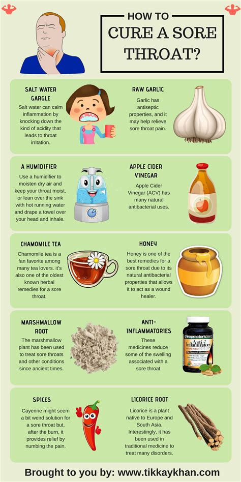 home remedies sore throat