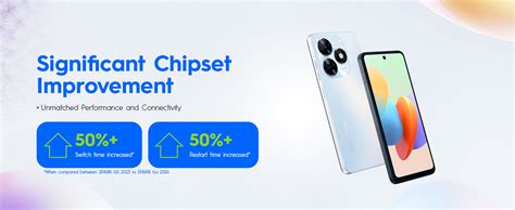 TECNO Spark Go 2024 | Mystery White, (3GB+64GB)| Segment First 90Hz Dot ...