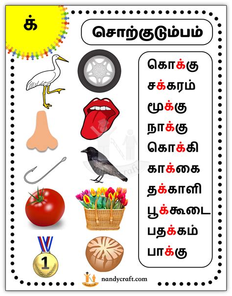 க் | சொற்குடும்பம் | NandyCraft