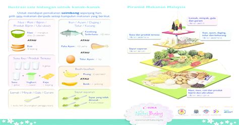 Kalori Tosai: Pilihan Sihat untuk Hidangan Pembuka Anda