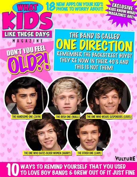 Image result for One Direction Magazine