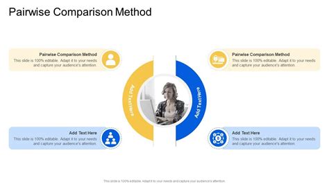 Image result for Pairwise Comparison Method in Python