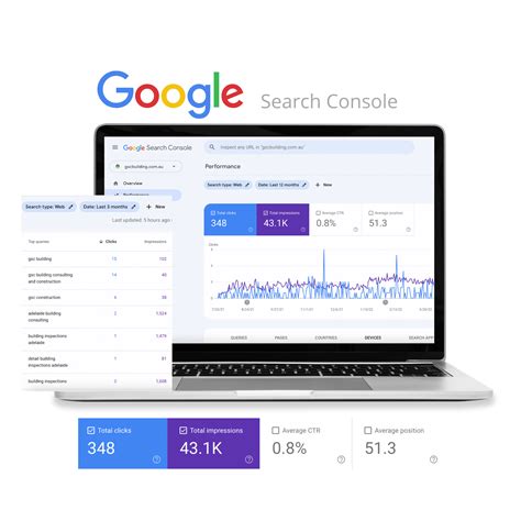 Image result for Google Search Console-Setup