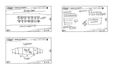 eLearning Design 的图像结果