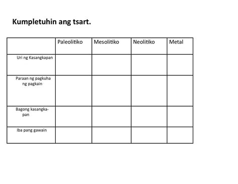 Ano Ano Ang Mga Bagong Kasangkapan Sa Panahong Paleolitiko, Mesolitiko ...